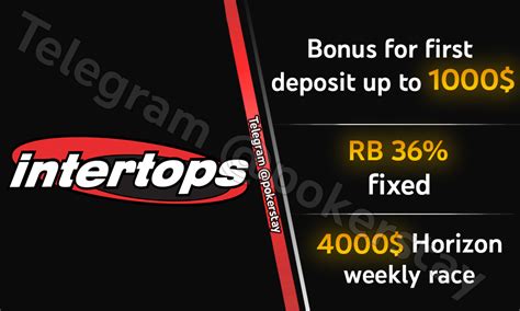 cardschat 100 freeroll password pokerstars.